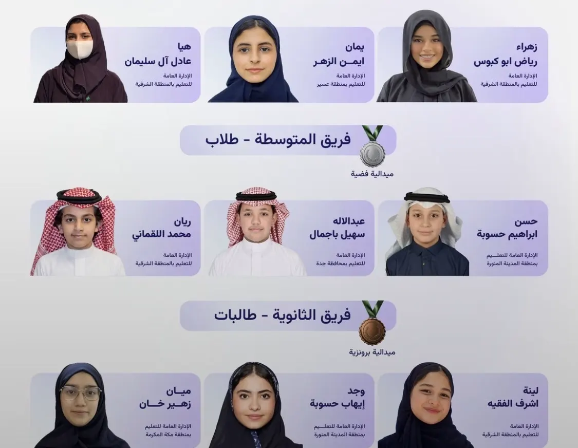 أبو كبوس وآل سليمان والزهر واللقماني يحصدون ميداليات كوريا