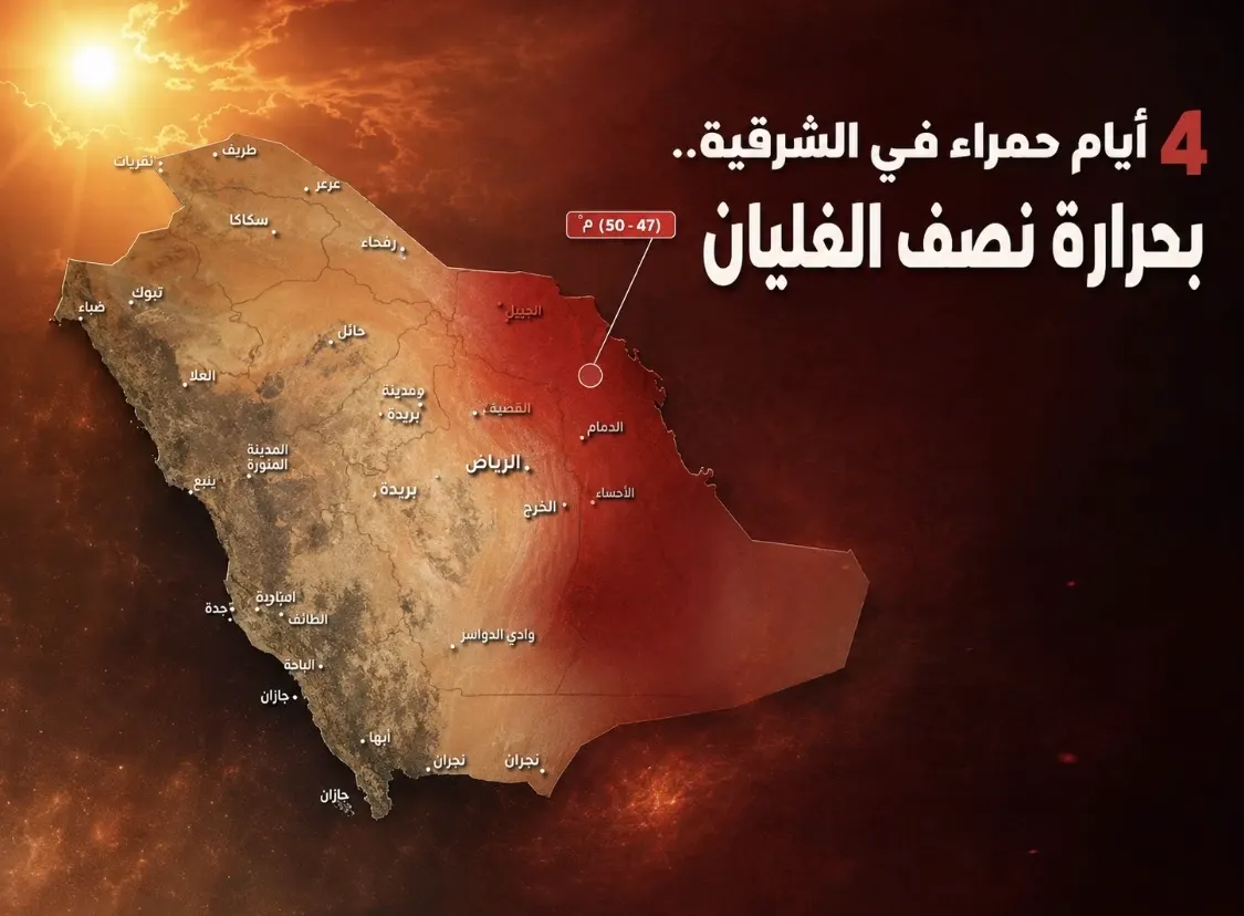 4 أيام حمراء في الشرقية.. بحرارة نصف الغليان