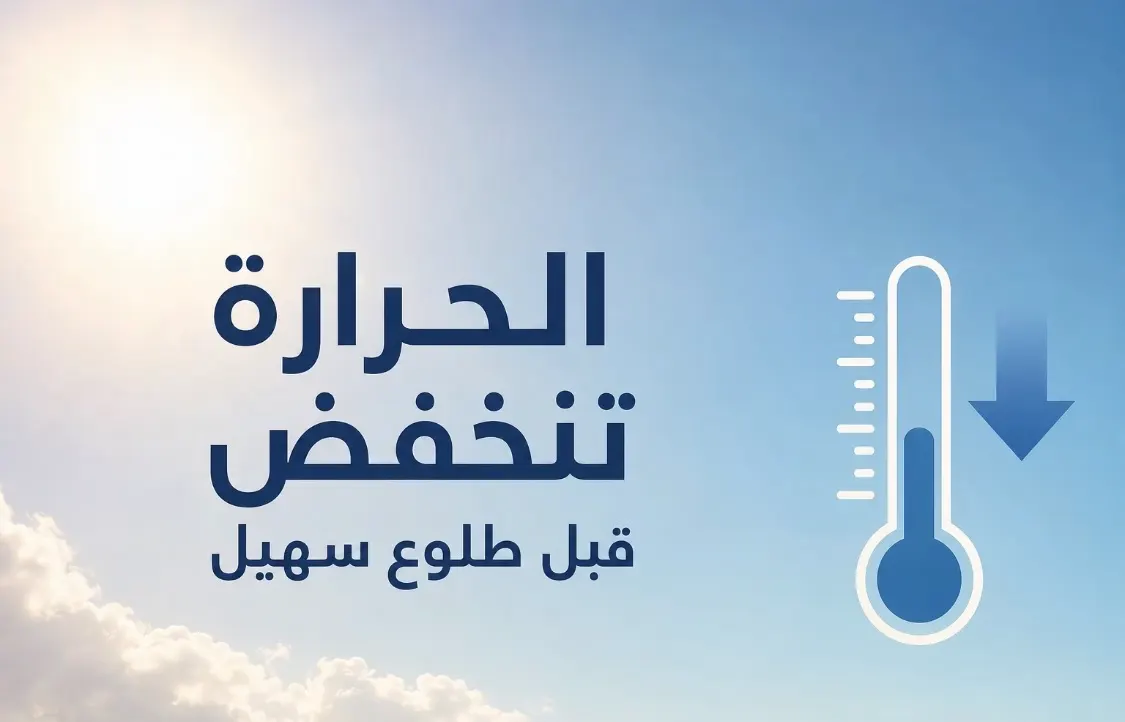 الحرارة تنزل قبل سهيل.. الدمام 44 درجة الجمعة