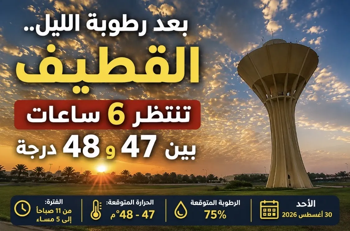 بعد رطوبة الليل.. القطيف تنتظر 6 ساعات بين 47 و48 درجة