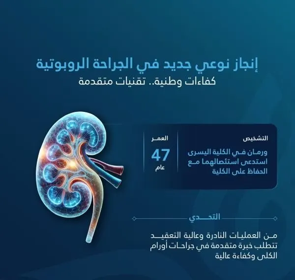 الأحساء.. جراحة روبوتية تنقذ كلية مريض من ورمين