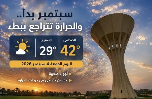 سبتمبر يخفف الحرارة ببطء.. والقطيف عند 42 درجة
