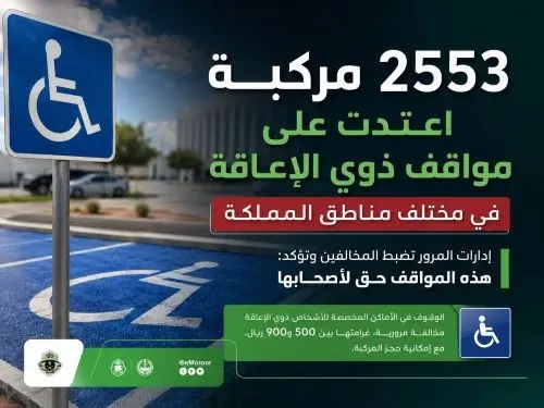 2553 مركبة اعتدت على مواقف ذوي الإعاقة في أسبوع