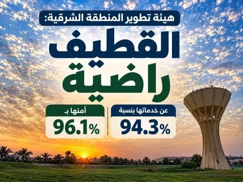 القطيف راضية عن خدماتها بنسبة 94.3٪.. وأمنها 98.1٪