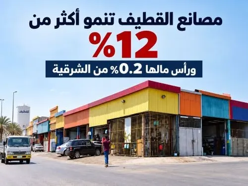 مصانع القطيف تنمو أكثر من 12٪.. ورأس مالها 0.2٪ من الشرقية