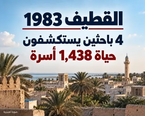متوسط الأسرة 7 أبناء القطيف 1983.. 40% من النساء تزوجن قبل سن 14.. ونصف الزيجات أقارب