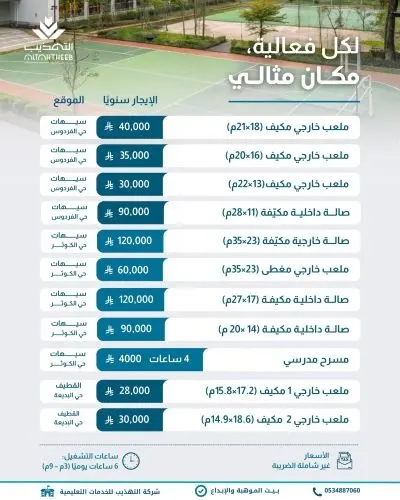 فرص استثمارية واعدة مع شركة التهذيب للخدمات التعليمية