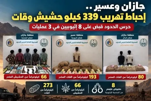 جازان وعسير.. إحباط تهريب 339 كيلو حشيش وقات