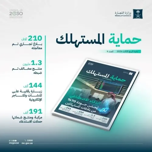 خلال الربع الثالث.. ضبط 1.3 مليون منتج مخالف